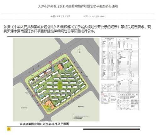 津南區融信津南府地塊一期建設工程設計方案總平面圖公示